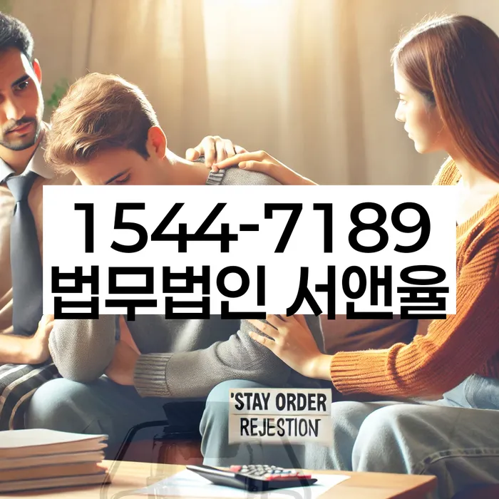 개인회생 절차