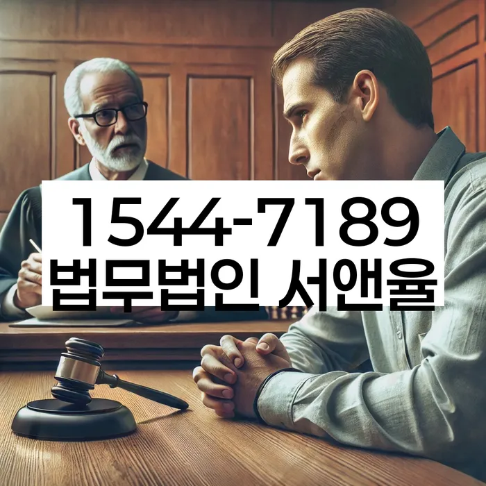 적절한 키워드