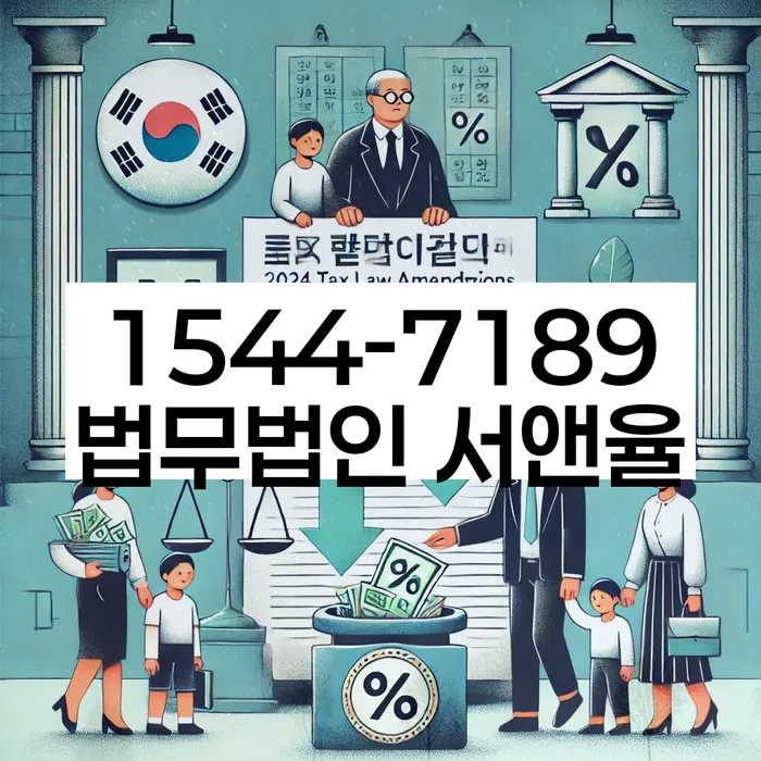 적절한 키워드