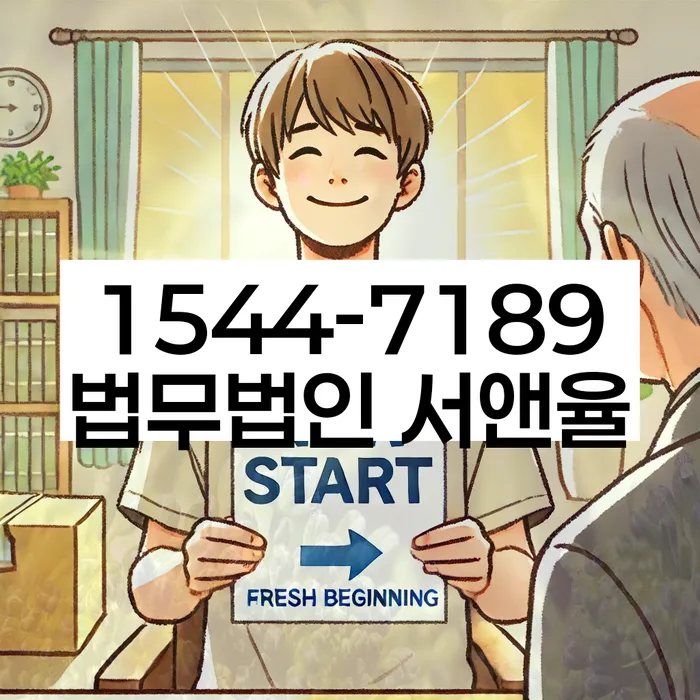 적절한 키워드