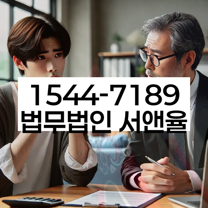 적절한 키워드