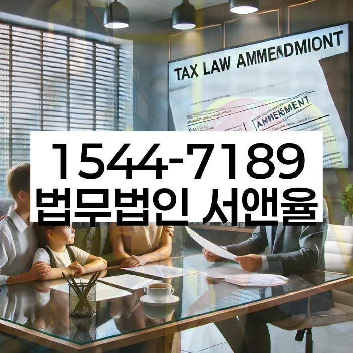 적절한 키워드